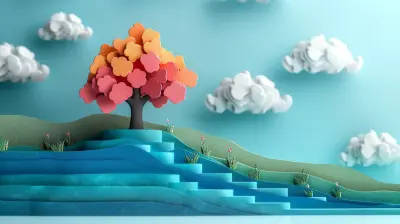 Building A Growth Mindset In Your Students Practical Techniques