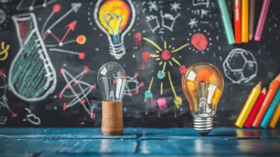 How to Create Lesson Plans for Cross-Curricular Learning