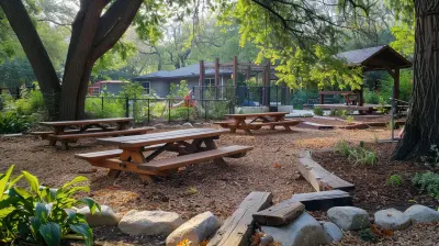 Learning Beyond The Classroom Outdoor Projects And Pbl